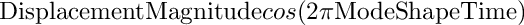 $ \mathrm{DisplacementMagnitude} cos( 2\pi \mathrm{ModeShapeTime} ) $